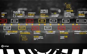 db真人官网-西甲比赛视频回放球迷网